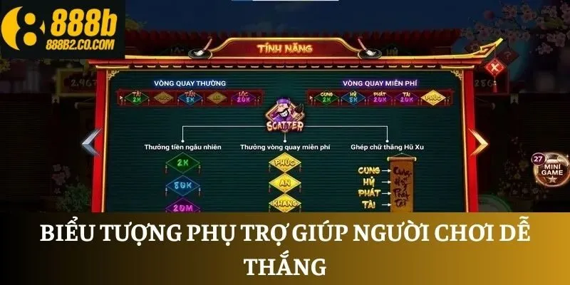 Biểu tượng phụ trợ giúp người chơi dễ thắng